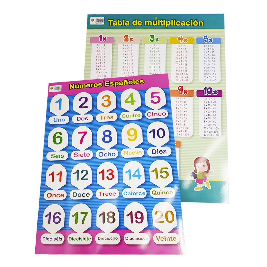 Lamina De Aprendizaje, Cromos