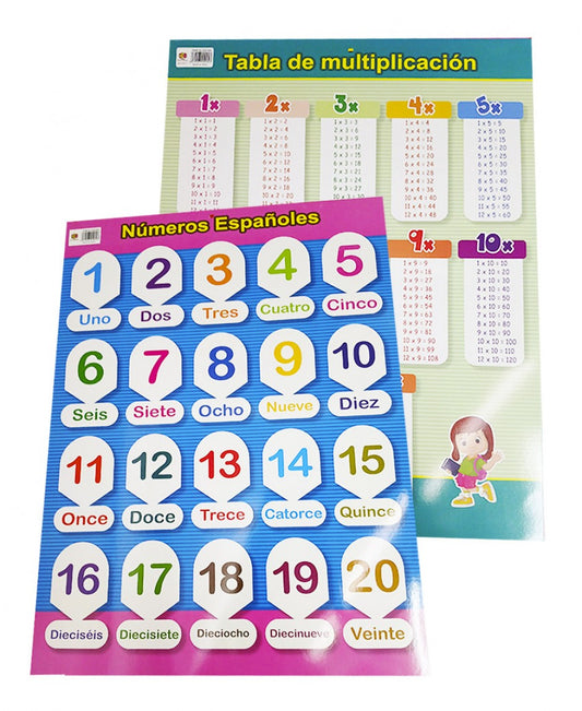 Lamina De Aprendizaje, Cromos