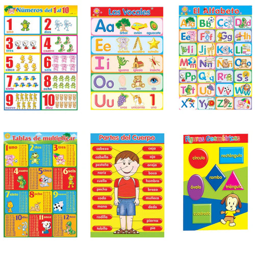 Laminas, Cromos, Posters Educativos